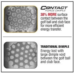 Bridgestone E12 Contact - Sleeve -Boutique Golf Store 51TC7AzTCyL. AC