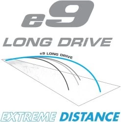 Bridgestone E9 Long Drive Golf Balls -Boutique Golf Store Bridgestonee9LongDrive 4