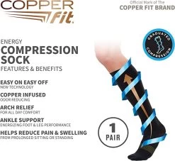 Boutique Golf Store -Boutique Golf Store CopperFit CompressionSocksSM1