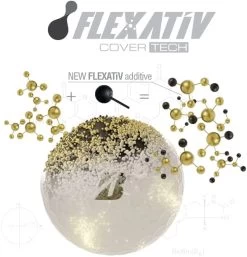 Bridgestone E12 Contact - Sleeve -Boutique Golf Store E12contact 2023 white 3 77249fff 75aa 4efe 8e26 b97b44dd1b5f