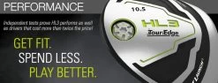Tour Edge HL3 Hot Launch 3 Driver -Boutique Golf Store HL3 Driver Adj 1