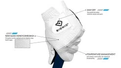 Bionic Men's RelaxGrip 2.0 Golf Gloves 10 Bionic Men's RelaxGrip 2.0 Golf Gloves -Boutique Golf Store RelaxGrip 2.0 Details 3