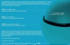 Rife E Motion Golf Balls -Boutique Golf Store Rife E Motion Golf Balls 1