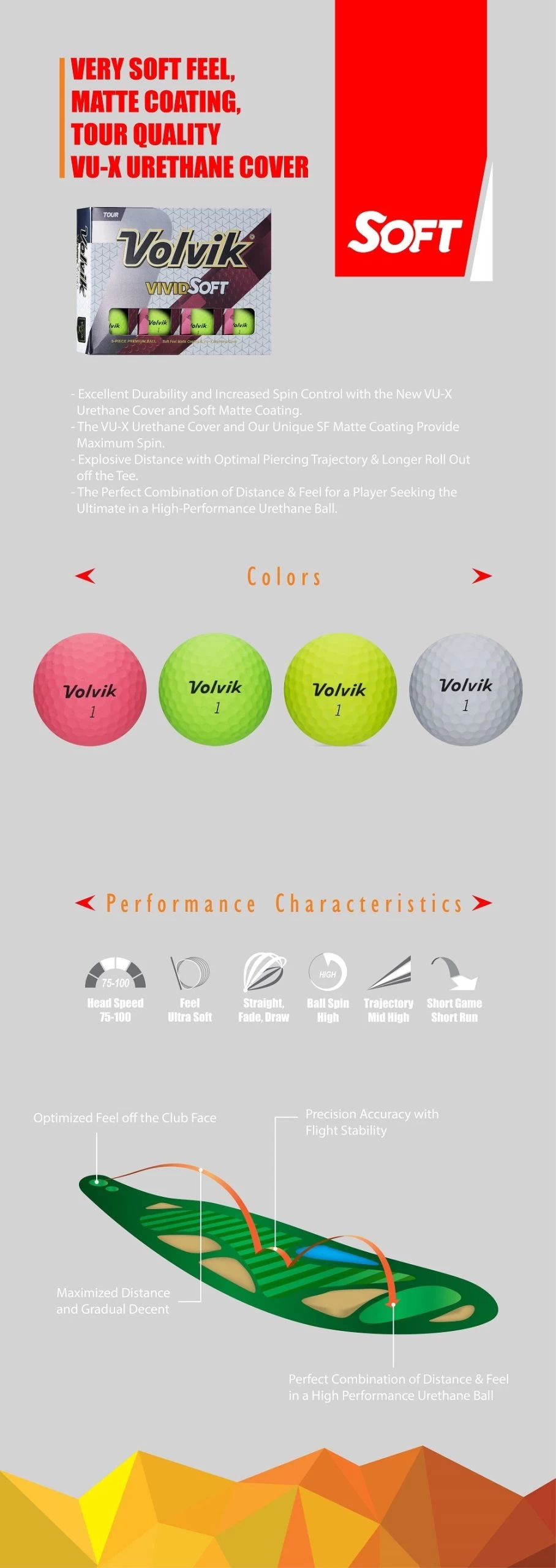 Volvik Vivid Soft Matte Urethane Golf Balls 8 Volvik Vivid Soft Matte Urethane Golf Balls - Image 6