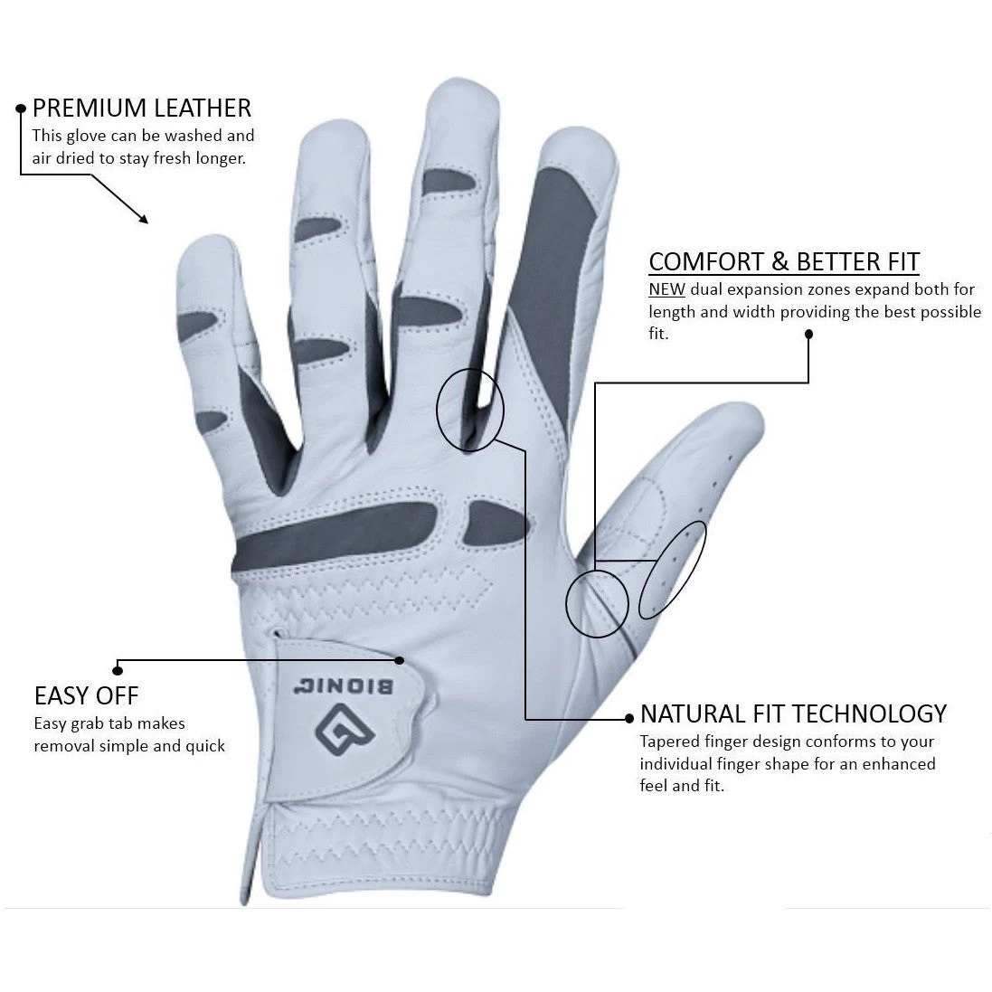 Bionic Men's PerformanceGrip Pro Golf Gloves 4 Bionic Men's PerformanceGrip Pro Golf Gloves - Image 2