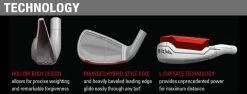 Tour Edge Golf Exotics CBX Iron-Wood Driving Irons -Boutique Golf Store techlayer 346571e1 5351 4e00 b8f3 a9fc7d06740f